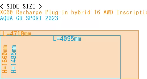 #XC60 Recharge Plug-in hybrid T6 AWD Inscription 2022- + AQUA GR SPORT 2023-